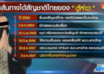 คอลัมน์หมายเลข-7-:-เจาะสัญชาติไทย-ตู้ห่าว-กับข้อครหา-อำนาจรัฐหนุนหลัง?